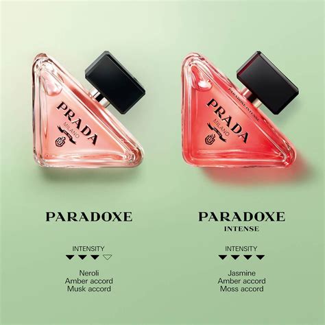 prada milano paradoxe|Prada paradoxe intense for women.